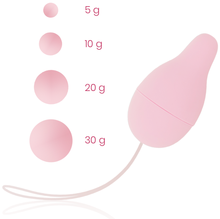 Desarrollador Suelo Pelvico Kegel Sistema De Pesos